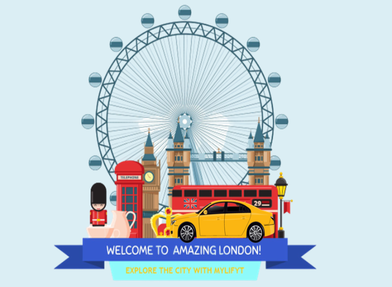 historical things to do in London