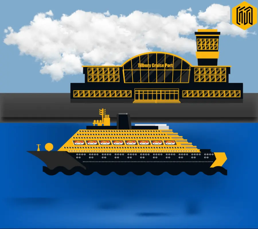 Tilbury Port Taxi Transfer Tilbury Cruise Port Taxi