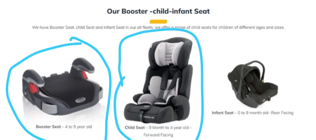MiniCabRide Child Safety Seats and Family Travel